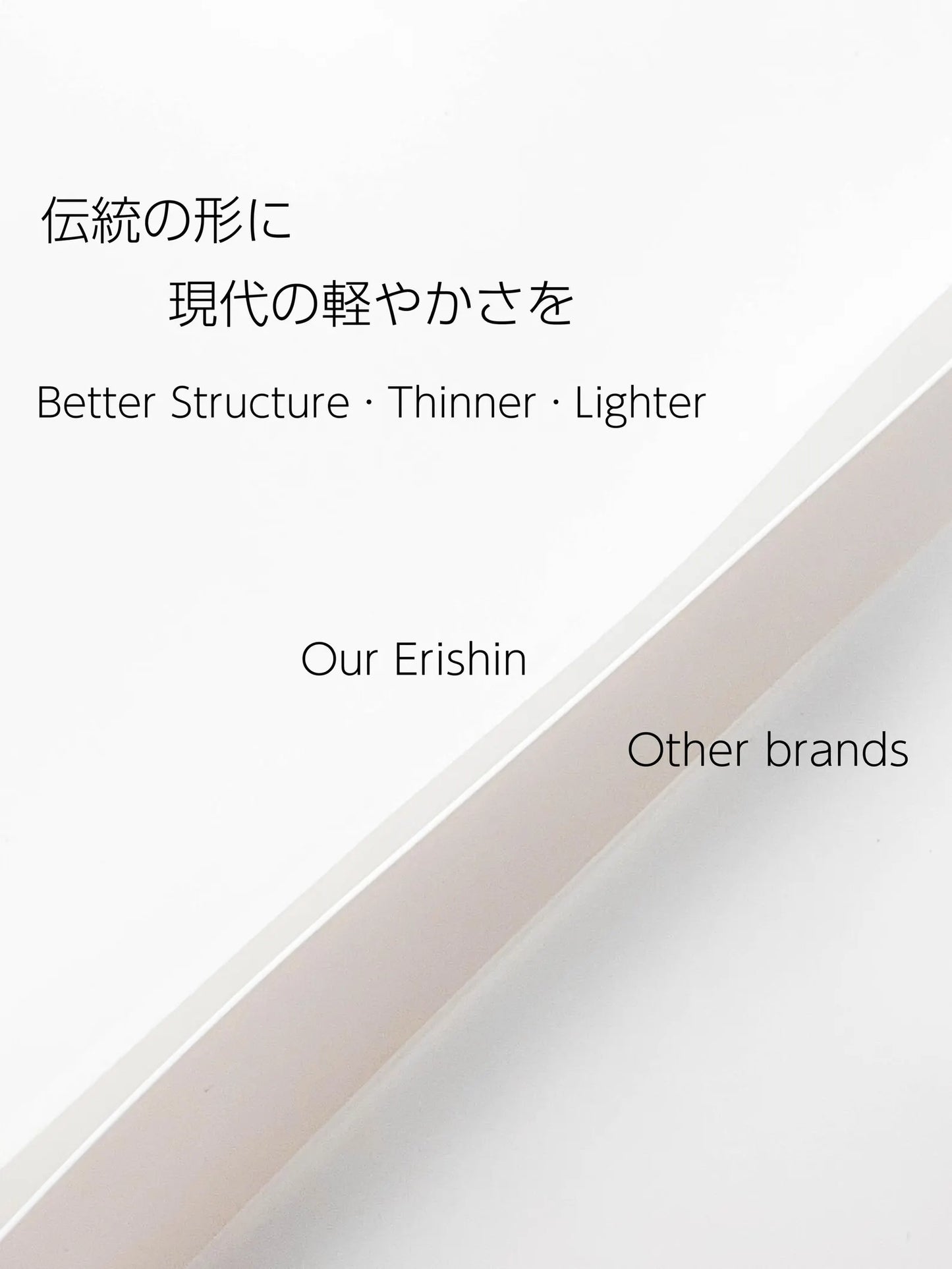 0.06mm Erishin/2PCS Kimono Collar Stiffener/Japanese Material