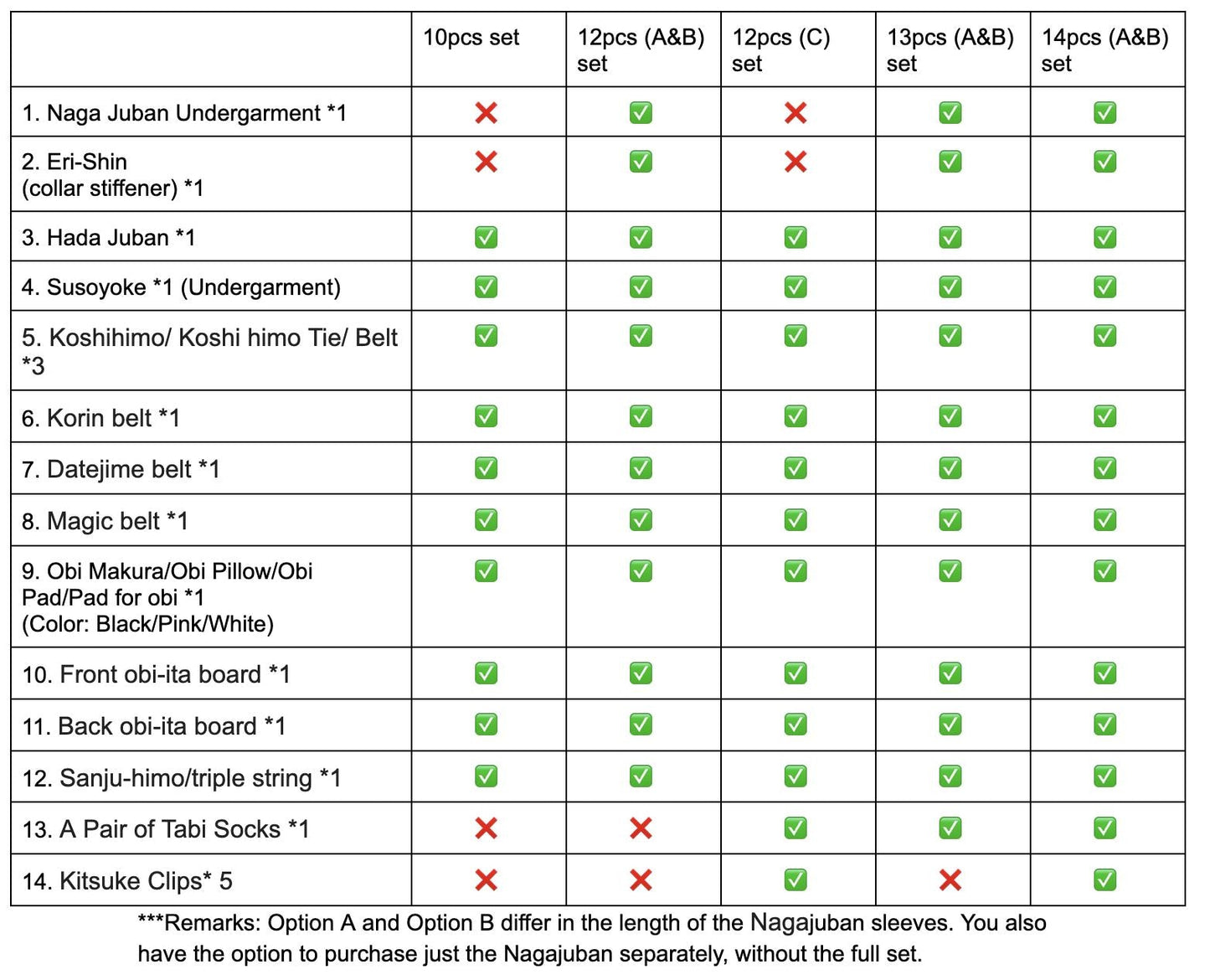 Kimono Wearing/Kitsuke Tool Set: 10/12/13/14PCS