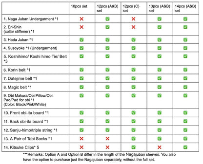 Kimono Wearing/Kitsuke Tool Set: 10/12/13/14PCS