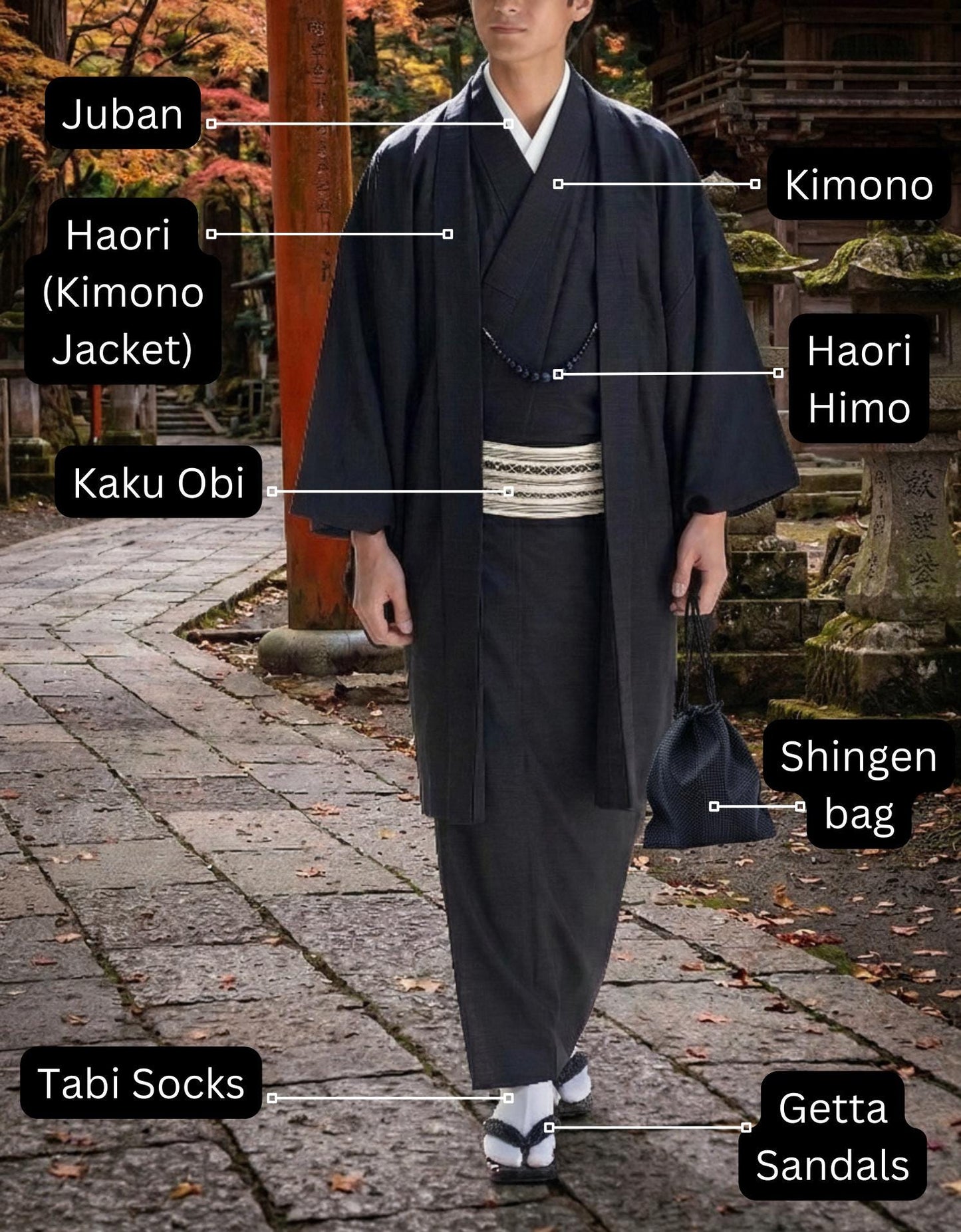 Japanese Demin Blue Setta Sandals, Haori Himo, Shingen bag: Men's Smart Casual Kimono/Summer Yukata Accessory Gift Set