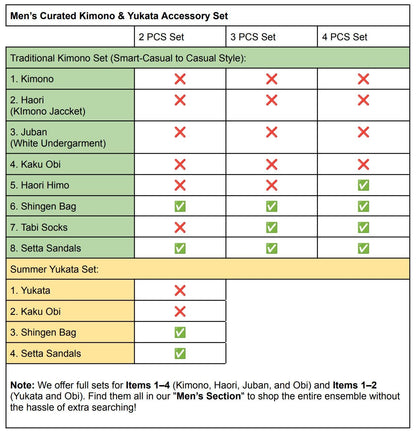 Japanese Setta Sandals (Cool Greyish Brown), Haori Himo, Shingen bag: Men's Smart Casual Kimono/Yukata Accessory Gift Set