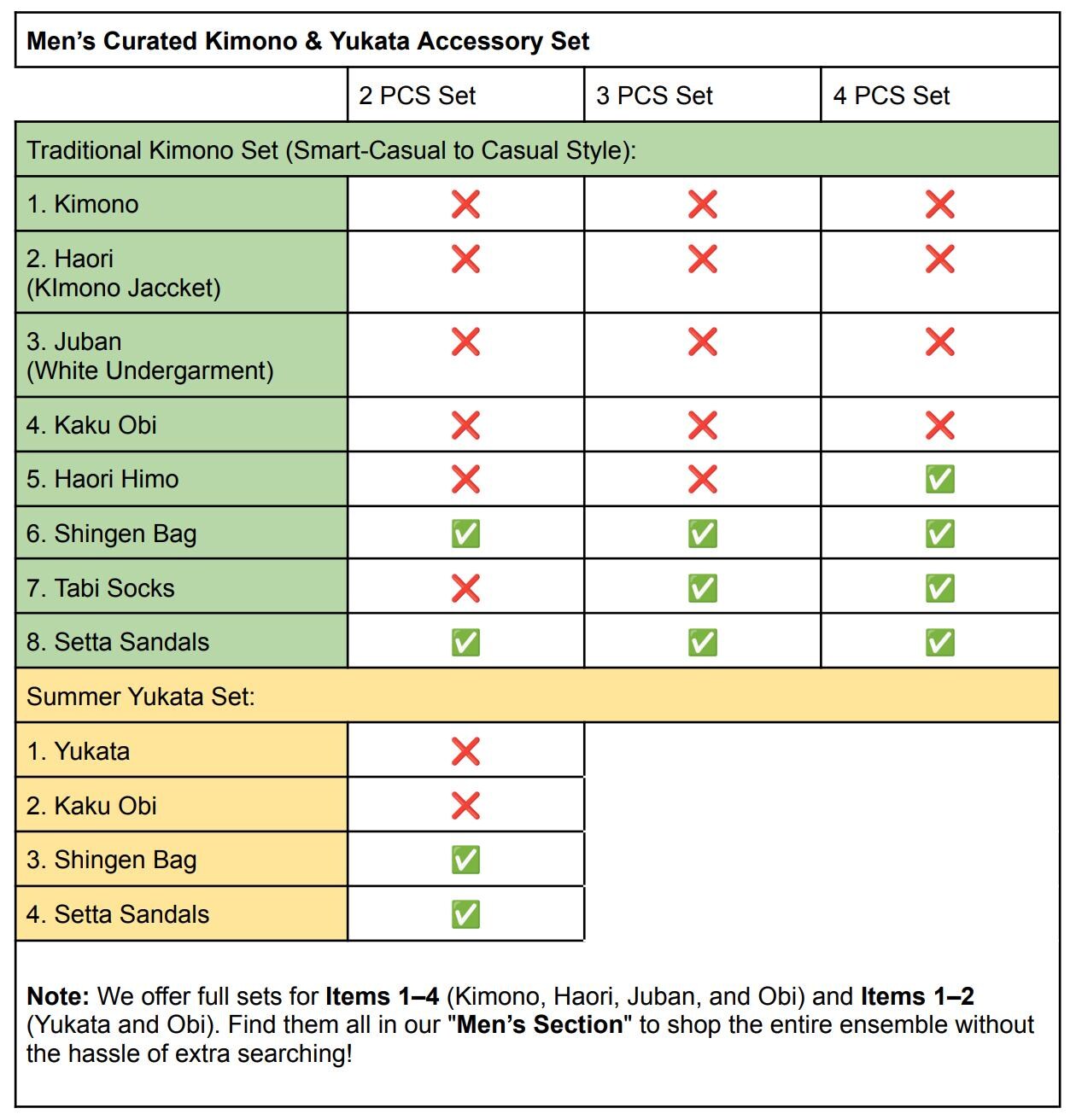 Japanese Demin Blue Setta Sandals, Haori Himo, Shingen bag: Men's Smart Casual Kimono/Summer Yukata Accessory Gift Set